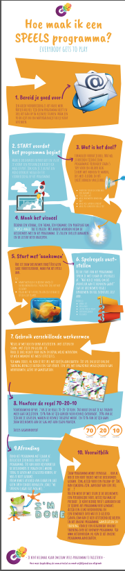 Schermafbeelding 2022-01-12 om 11.32.58