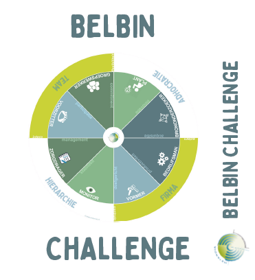 Schermafbeelding 2022-03-21 om 16.40.17